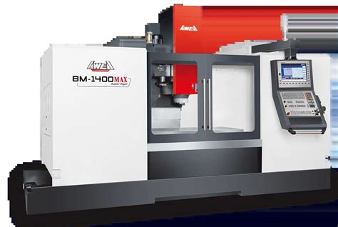 cnc solutions inc|CNC Solutions .